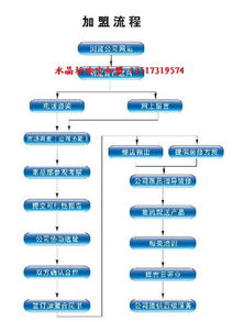 天津有水晶坊么