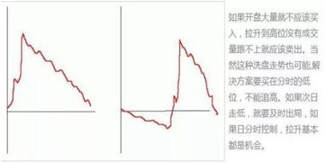 为什么股市周五收盘显示亏损十五元，而周六变成一百元十元?