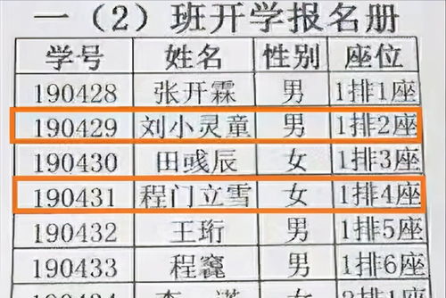 小学生因名字 走红 ,班主任都不好意思念,全国独树一帜