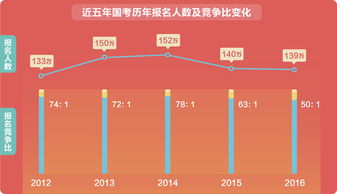 为什么很多东北人选择做直播行业 (东北优势行业排行榜前十)