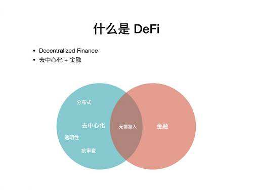 当DeFi遇上维权、defi在中国合法吗区块链