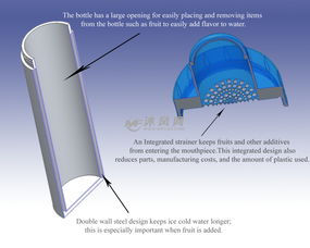 简约型水瓶设计模型