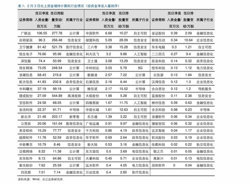 爆料!双喜香烟大全及价格图片“烟讯第1187章” - 4 - 680860香烟网