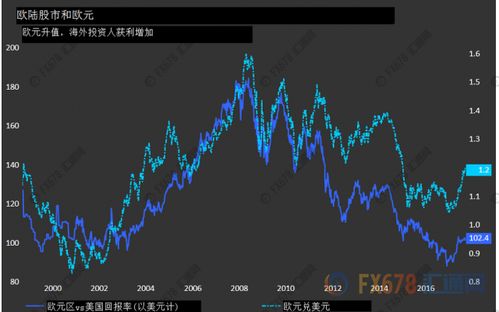 现在施耐德在法国的股价多少欧元?