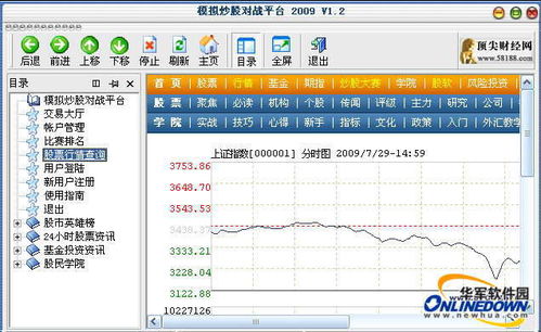 模拟炒股和现在数据一样吗