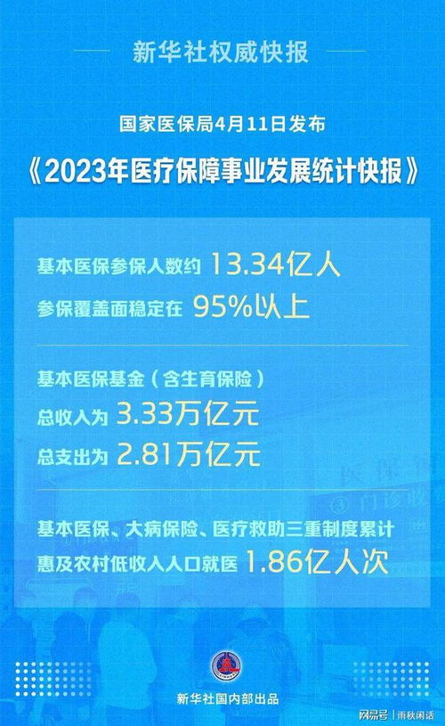 丙辰年生人2023年运势 丙辰年生人2023年运势