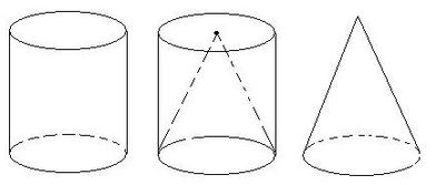 怎样做圆柱和圆锥(怎样做圆柱和圆锥的关系)