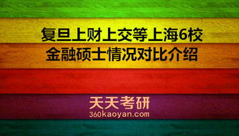 复旦、上交、上财，金融学硕考研难度分析？