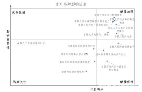 哈 出行人工客服电话多少，包含潮安区出行提醒电话是多少的词条