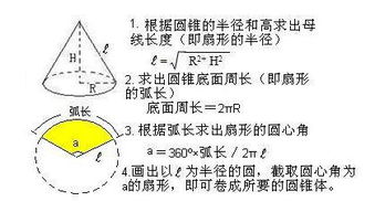 圆锥体横截面方法(圆锥体横截面面积公式)