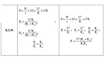 初中物理电学公式的比是什么意思