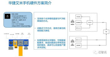 OPPO似乎是要抢先在华为 小米之前推出基于3D感测技术的智能手机了 