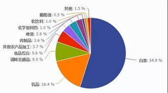 十一黄金周“持股还是持币”？