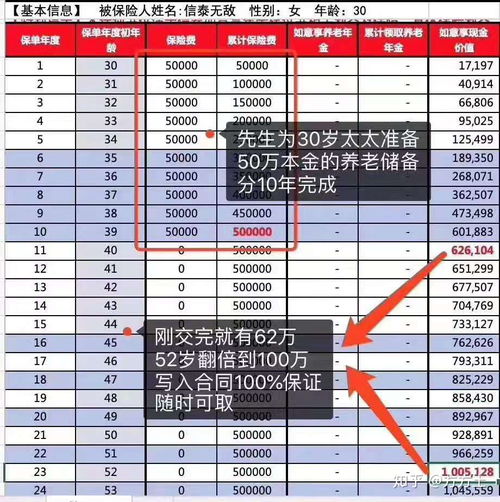 今年19岁。无房无女友。存款70W 没工作没任何收益！炒股！ 想买车 请问买什么好？