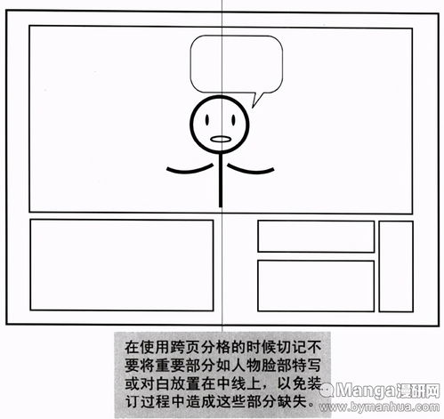 漫画分格怎么分 教你漫画的分格风格方式技法与禁忌