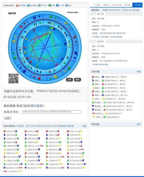 星宿关系 危成 友衰 安坏 荣亲 业胎 