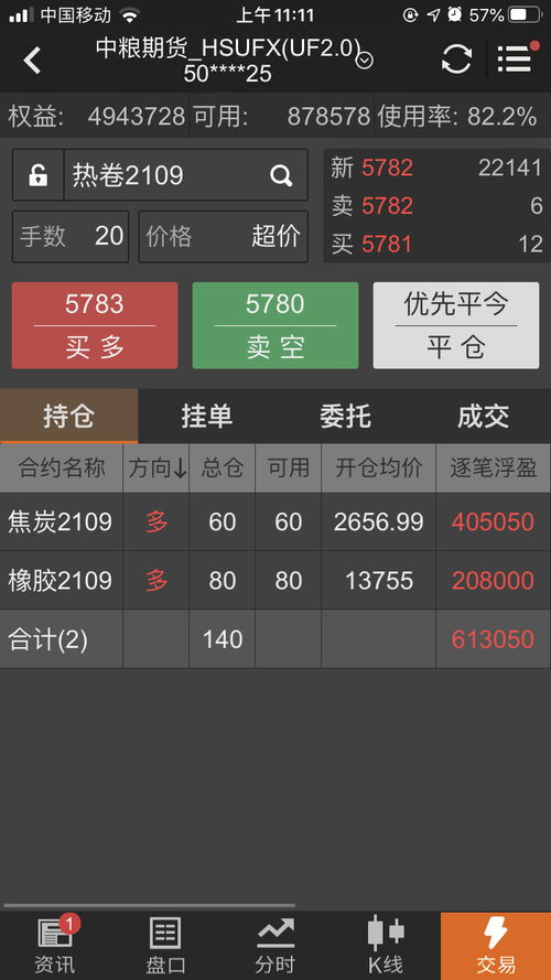 100万，做期货有稳定吗