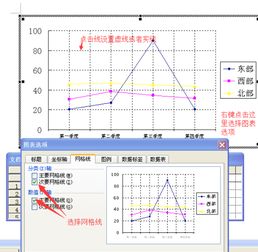 word2013怎么改成这样的图例,网格线怎么弄 求助 