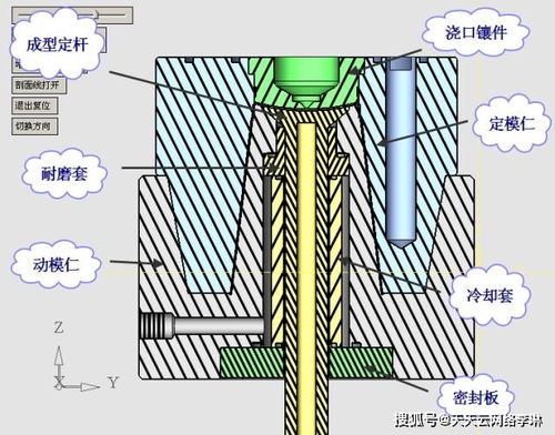 刮毛边要点及方法(刮毛的危害有哪些)