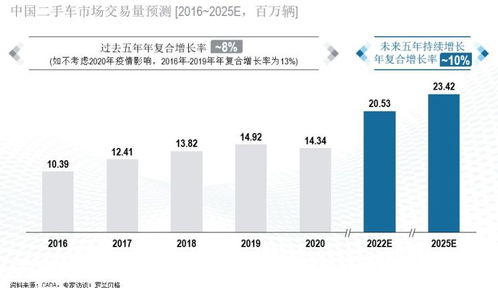 请问金融中的ADR，GDR，IDR是什么意思?