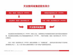 如何在香港投资股票代码