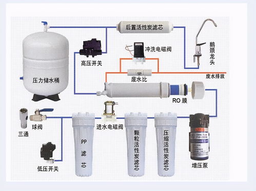 知网每次查重多少算合格