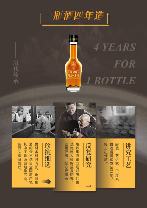 名牌酒励志;什么酒上面有致奋斗的年轻人？