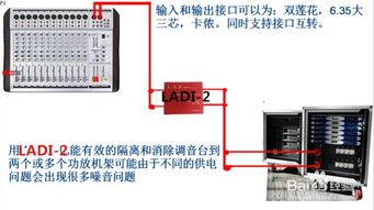 音箱有电流声交流声噪音的原因与解决办法 