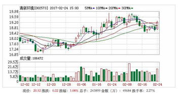 华能国际今日冲击涨停板未果，明日还会冲击涨停板吗，是不是国企电力改革近在咫尺了