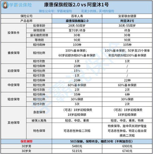 本科查重率多少合适？一篇文章告诉你答案