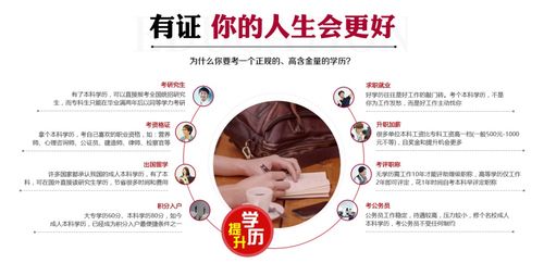 为什么要提升学历