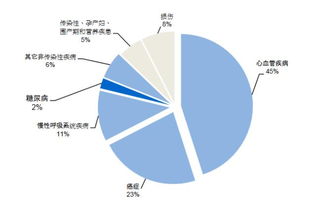 星座运势 人工智能实验室旗下星座运势频道,汇集最新最全的星座运势新闻及资讯,让您掌握星座运势第一手的资讯 中国人工智能网 Powered by 