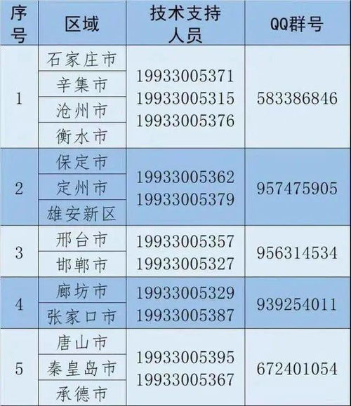 11月23日起,凡是没有录入系统的进口冷链食品,一律不准上市销售