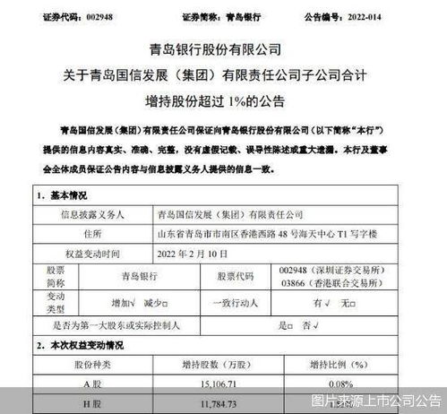 今天银行股票有这么多利好，可是股票为什么就是不涨呢？有什么讲究没有？