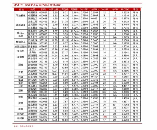 中本聪最新价格表2024