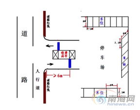 地下停车场入口尺寸(停车场出入口标注标准规范)