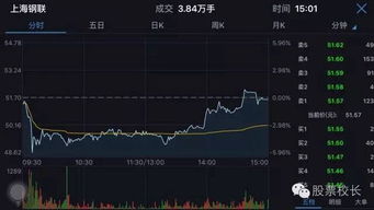 为什么有的股票一下子就能涨过100%