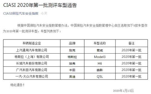 中保研2020年首批测试车型,网友 坐等碰撞结果出炉