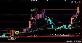 股票里的“裂口跳升”是什么意思