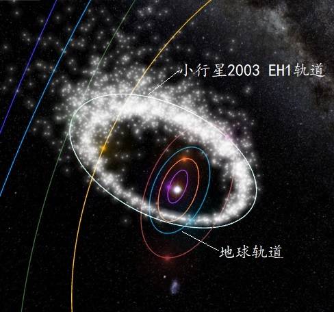 象限仪座流星雨拉开新年天象大幕,或可看到明亮的火流星