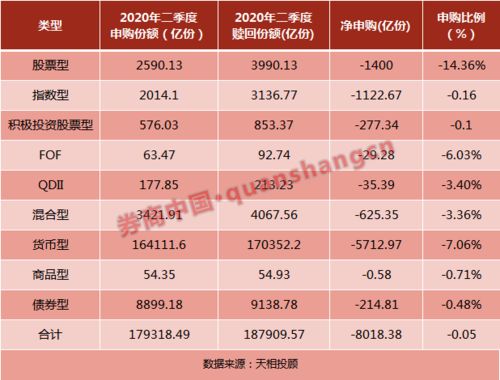 推荐股票、基金导致客户损失是否有法律责任？