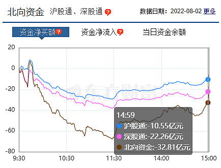 华泰柏瑞沪深300etf