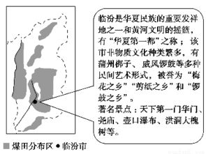 如下图所示.科学家预测.未来人类可能从地球迁移到相邻的 第二行星家园 . 第二行星家园 的 自转轴 与其公转轨道平面的夹角约为66 01 .自转周期与地球相近.质量约为地球的十分之一 