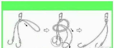 钓鱼 主线子线与八字环的绑法图解 