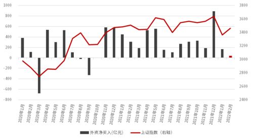 新特能源股价中午逆势上涨近4%，中信证券继续给予买入评级