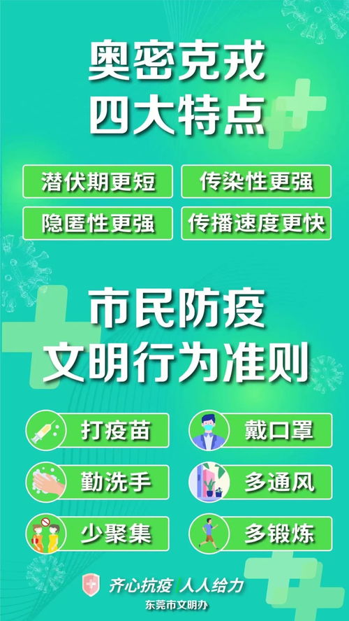 2022年3月18日东莞市新冠肺炎疫情情况 