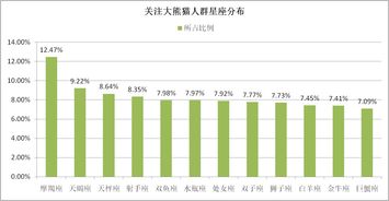 最喜爱大熊猫省份排行榜 你家乡 猫粉 多吗 