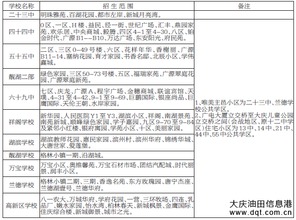 江苏省今年一共一共有37家注册入学，谁能告诉我一下收费标准都是什么啊？（我没有财富值了，好心人帮帮忙）