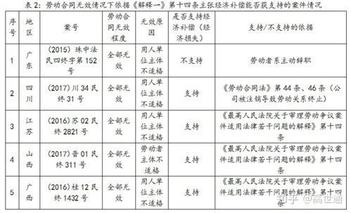 关于工伤保险条例147条的信息,浙江嘉兴的九级伤残赔偿标准是多少?