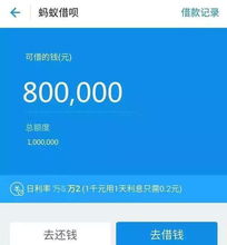 为什么我芝麻信用分涨了，但花呗额度却不变